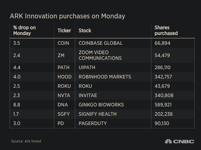 Foreign Investment in U.S. Stocks: A Comprehensive Guide