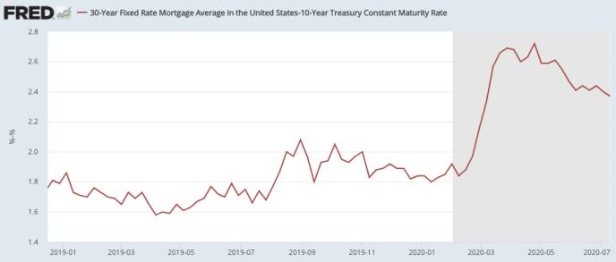 Total Market Cap of US Stock Market 2025: A Comprehensive Ana