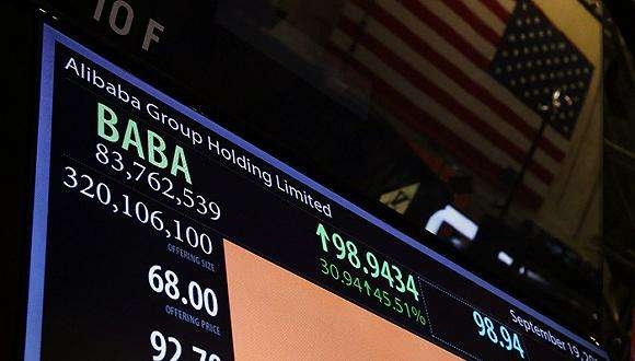 <b>How to Trade in London Stock Exchange from US</b>