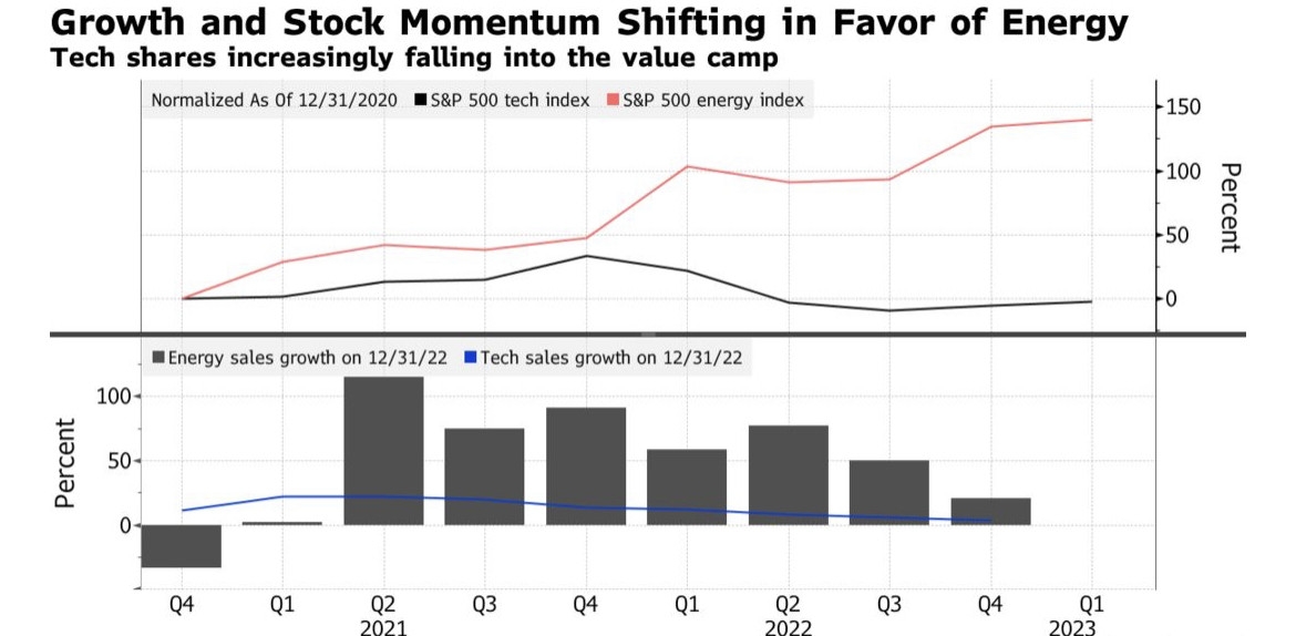 US Stock Market 2019 Outlook: A Comprehensive Analysis