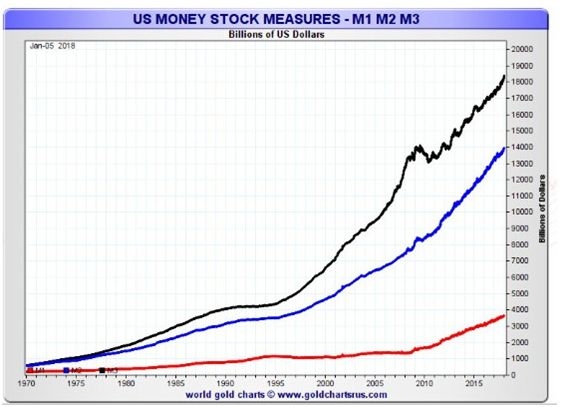 US Stock Index Futures Live: Your Ultimate Guide to Real-Time
