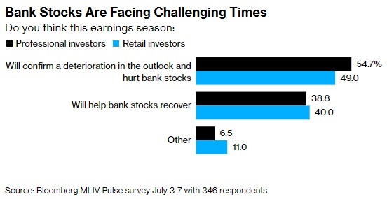 Unlocking the Potential of US Low Price Stocks