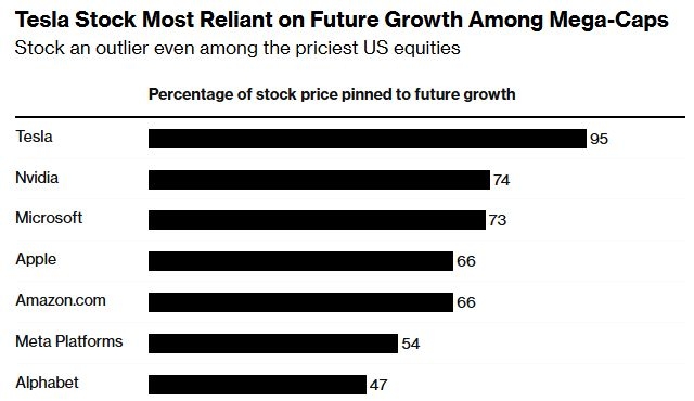 Title: US Capital Stock Data Quarterly: Unveiling the Economi