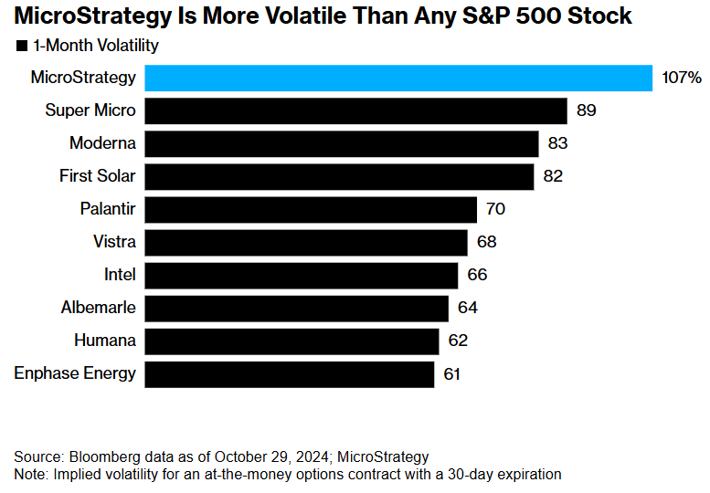 Understanding Stock-Based Compensation Under US GAAP