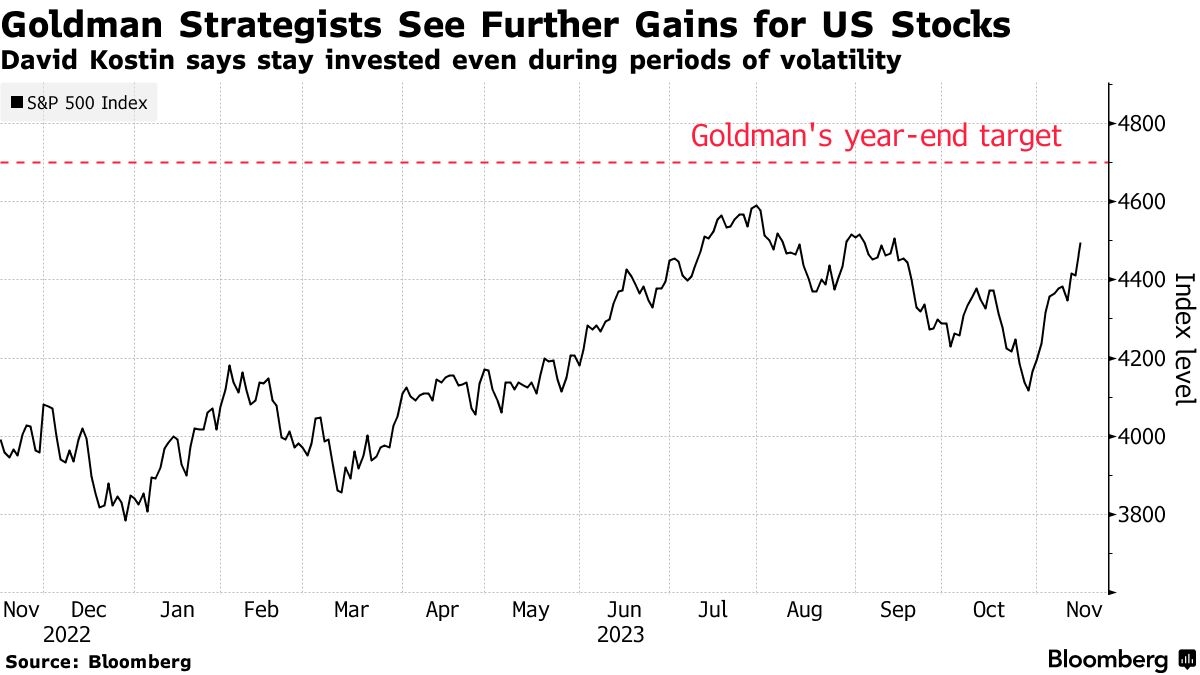 2025: The Future of Net Net Stocks in the US Market