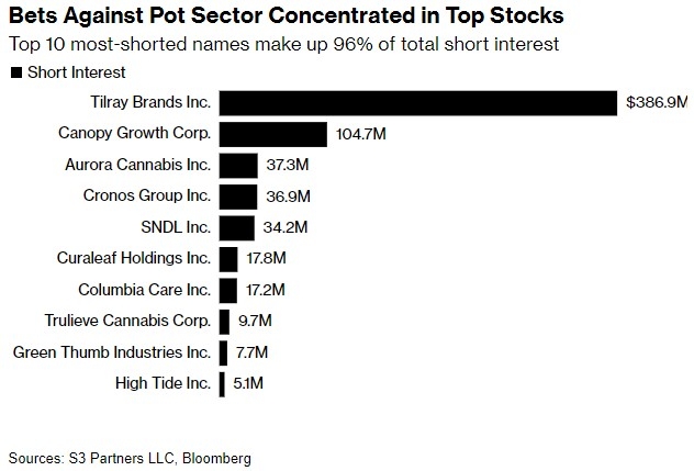 Recent US Stock Market Trends in May 2025: What Investors Nee