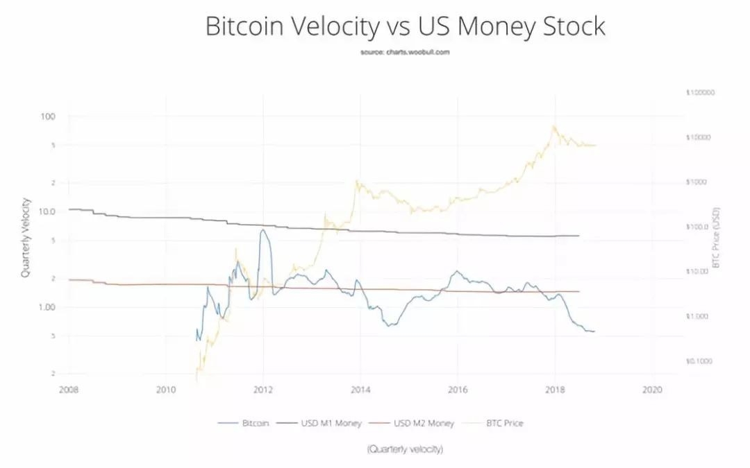 Most Expensive Stocks in the US in 2018: A Deep Dive