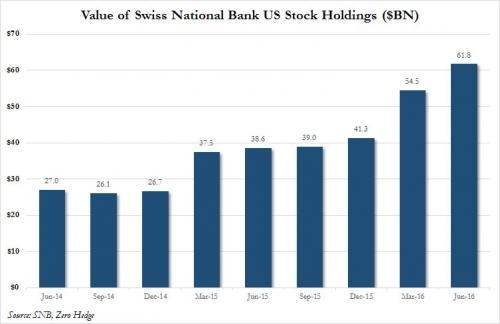 Best Performing US Stocks Past Week: October 2025 Momentum Best Performing US Stocks Past Week: October 2025 Momentum