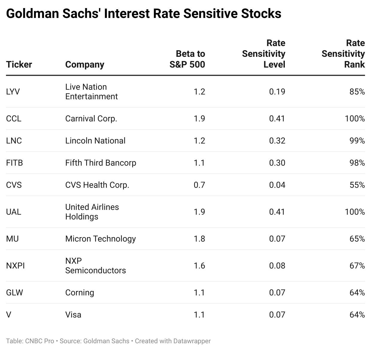 Investing in TSX Stocks That Pay Dividends in US Dollars