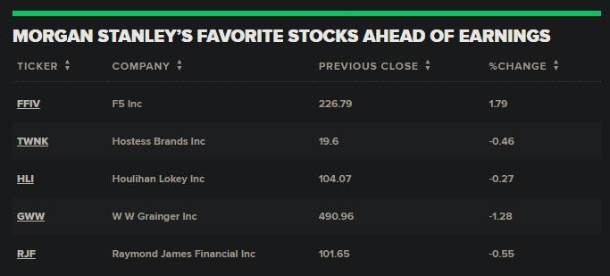 Foreign Companies Buying US Stocks: A Game-Changing Trend&amp