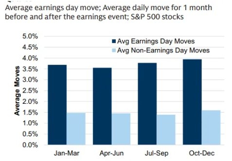 US Stock Futures Pre-Market: A CNBC Guide to Understanding th