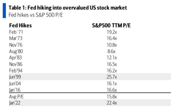 US 30 Stocks List: Top Performing Stocks to Watch