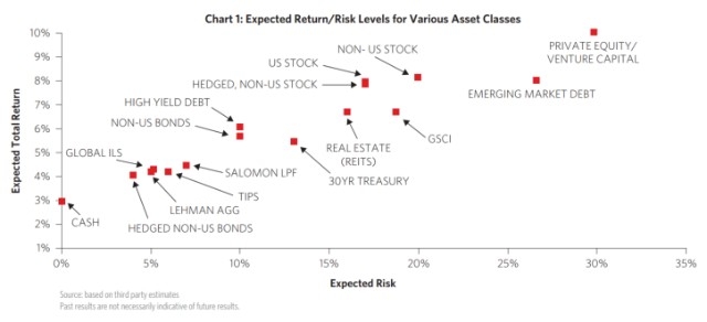 Title: The Rigging of the US Stock Market: Unveiling the Trut