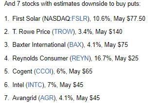 Unlocking the Potential of US Agriculture Stocks: A Comprehensive Guide