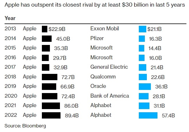 How Many Different US Stocks Are There?