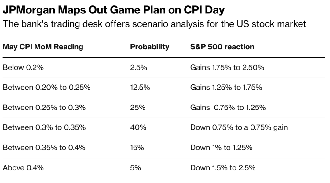 US Stock Exchange Closed: A Comprehensive Overview of Market 