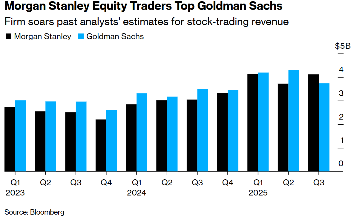 US Large Cap Stocks with Low PE Ratio 2024: A Golden Investme