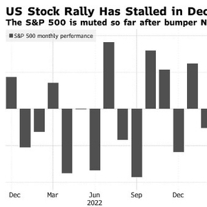 The Ultimate Guide to Understanding U.S. Dow: A Comprehensive Overview