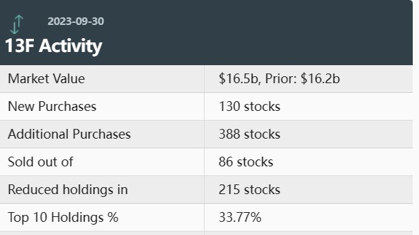 Yahoo Finance Canada: Your Ultimate Guide to Canadian Market 