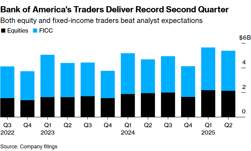 What Stocks Crashed Today: A Deep Dive into Market Volatility