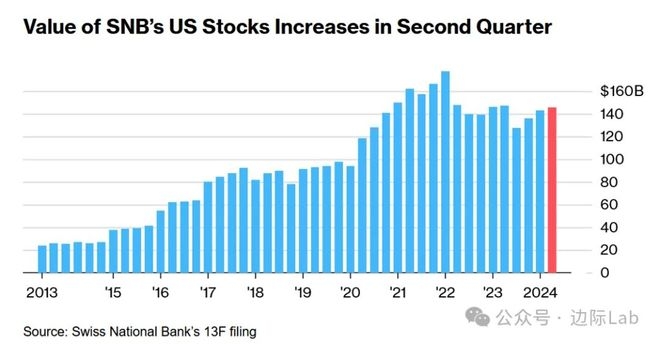Who Is in the Dow? A Comprehensive Guide to the Famous Stock 