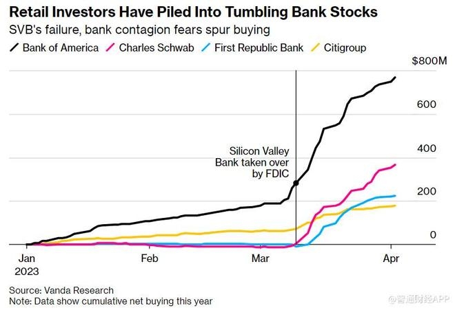 <b>SP500 2020: A Year of Resilience and Recovery</b>