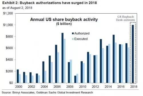 Best US Stock of 2020: Unveiling the Top Performers
