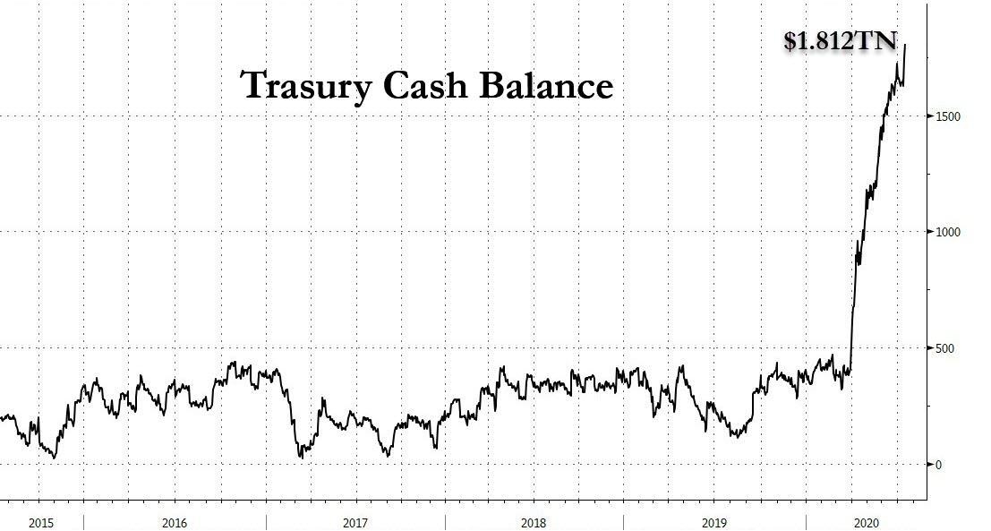 <b>The 10 Worst Stock Market Crashes in US History</b>
