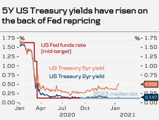 How Many US Stocks Are Publicly Traded?