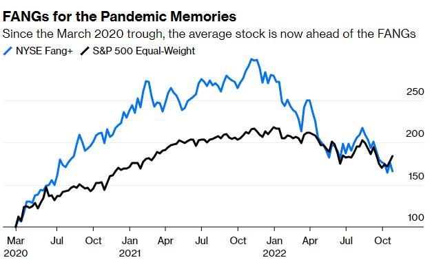 How Canadian Investors Can Buy U.S. Stocks