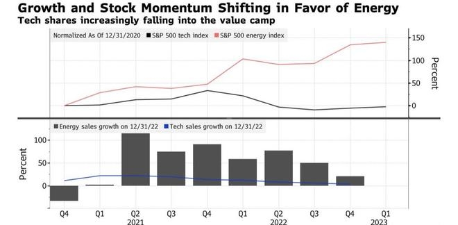 <b>Top 5 US Stock Market Applications: Make Informed I</b>