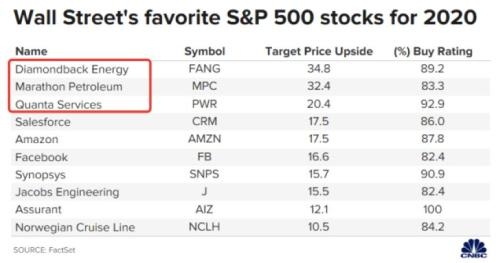 Understanding Singapore Capital Gains Tax on US Stocks