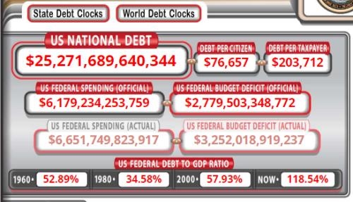 <b>Is the US Stock Market Open on July 4th?</b>