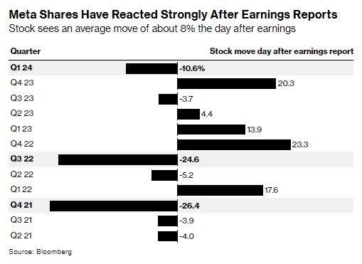 <b>High Leverage Stock Brokers: A Game-Changer for US </b>