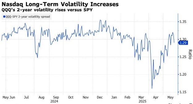 New US Stocks: Exciting Opportunities for Investors
