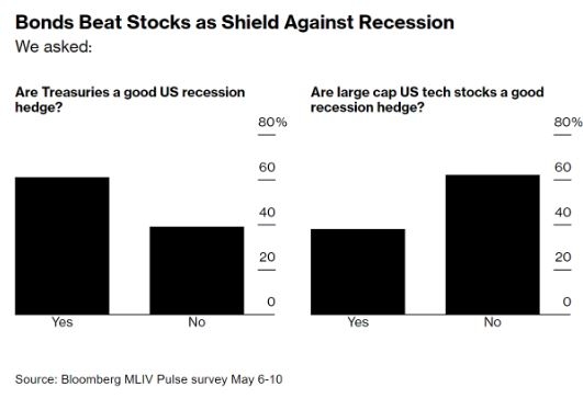 US Cobalt Stock Chart: A Comprehensive Analysis